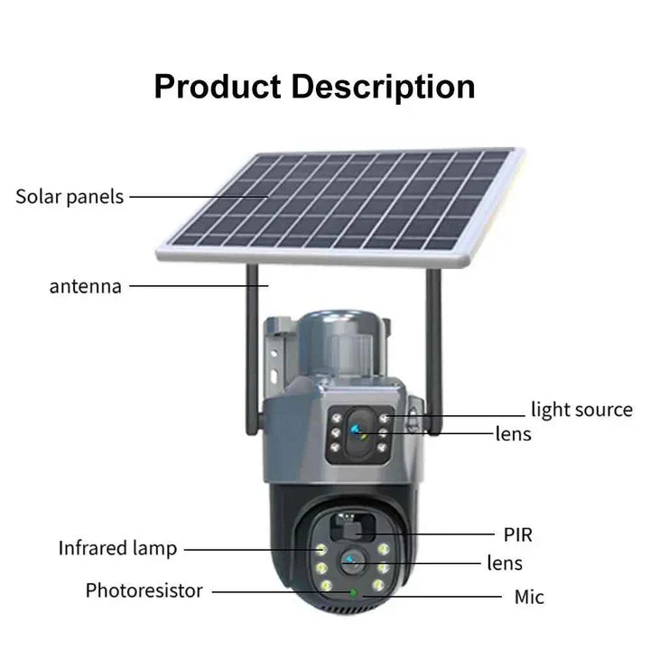 Camera De Supraveghere 4G Duale cu Panou Solar, Detectie Umana, Viziune Nocturna, 6MP, IP66 + Card 32GB