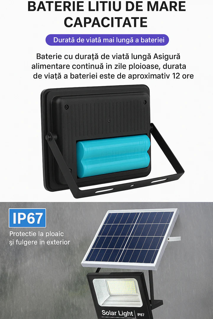 Lampa Solara Exterior 50W cu Panou Fotovoltaic si Telecomanda