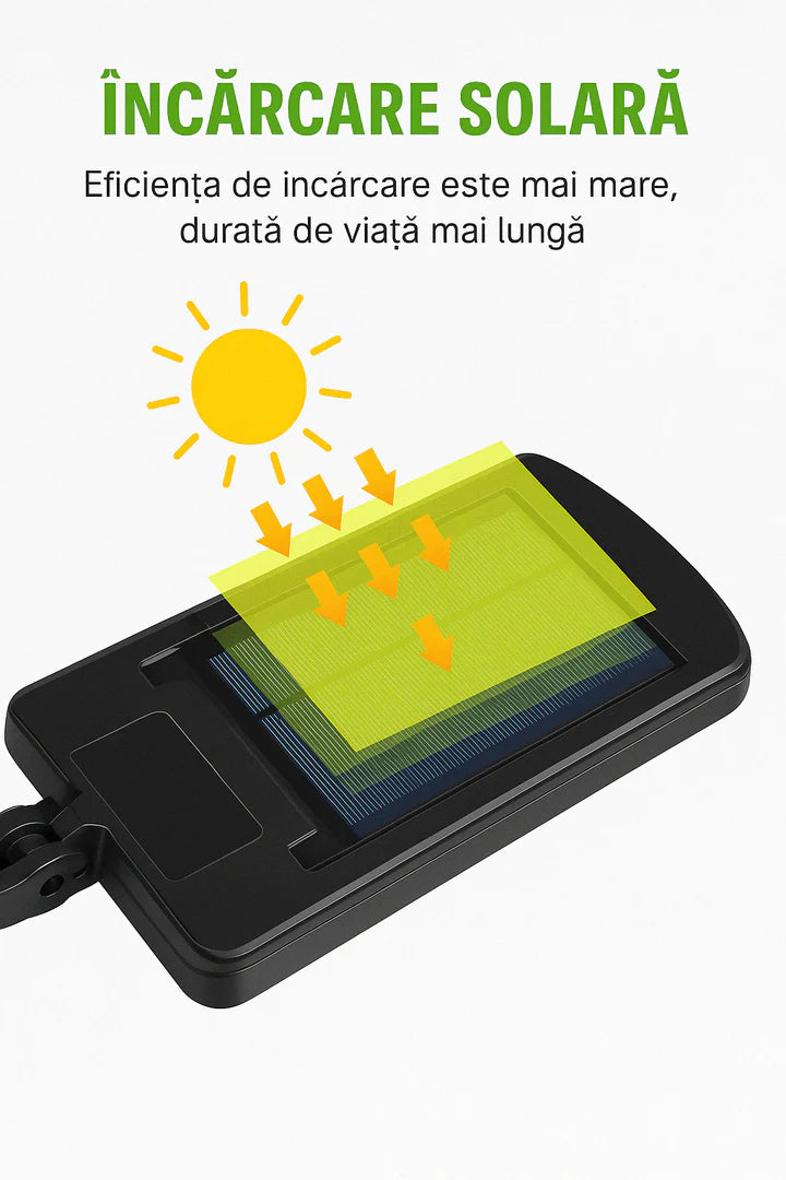 Kit 5 lampi solare JORTAN 100W 160 LED COB telecomanda IP65, Telecomanda si Senzor de Miscare