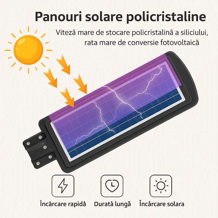 Kit 2 Lampi Solare Stradale 300W cu Panou Solar si Telecomanda IP65, Telecomanda + 2X Picior Metalic