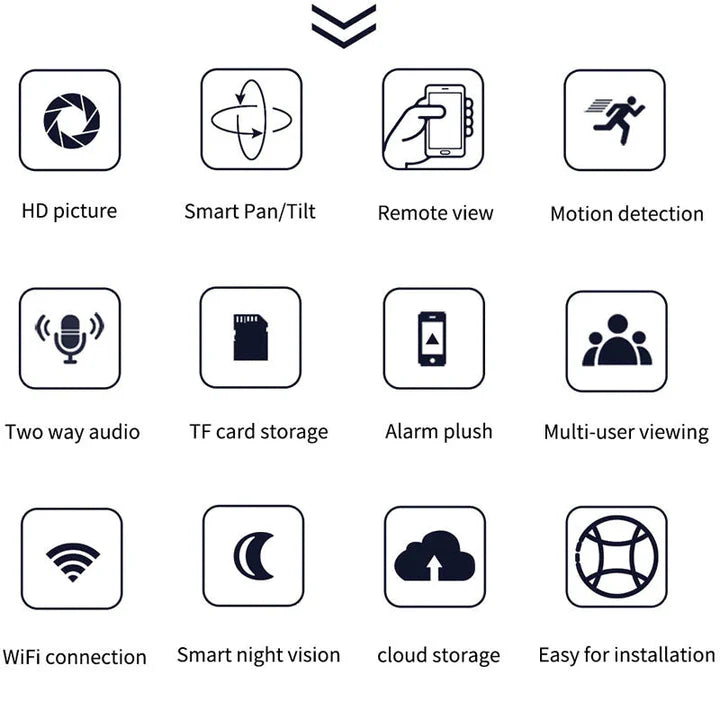 Camera Supraveghere Smart WiFi FULLHD 2MP Rotire 360° + Card 32GB