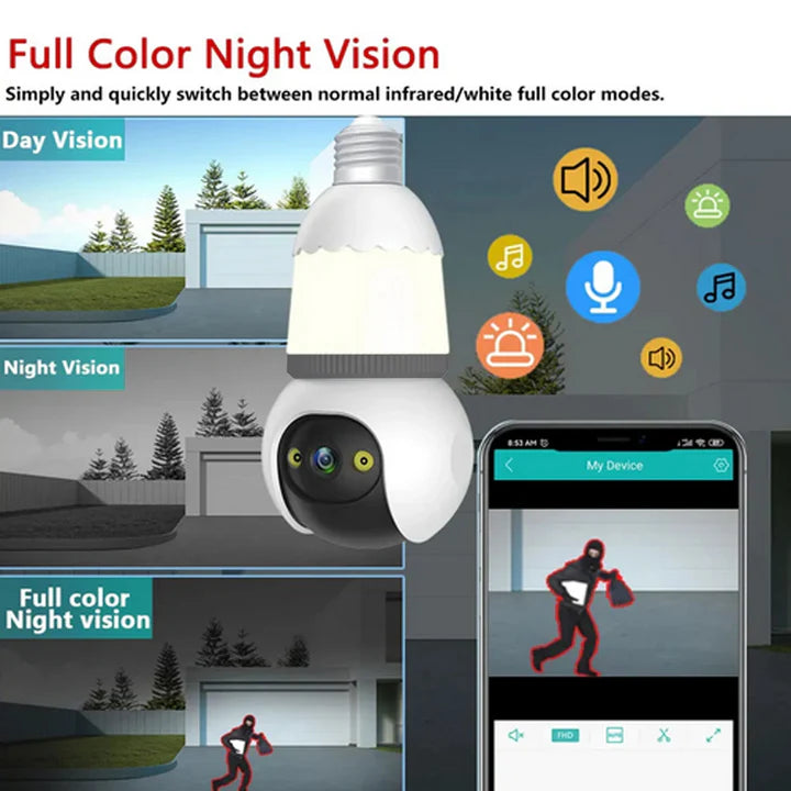 Camera Supraveghere WiFi Tip Bec V380Pro 3MP Pan-Tilt 360°, Detectie AI, Vizibilitate Nocturna 25m, Sirena si Microfon