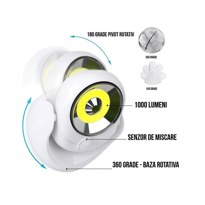 Kit 4 Lampi LED cu Senzor Miscare, Alimentare Baterii, Cap Rotativ 360
