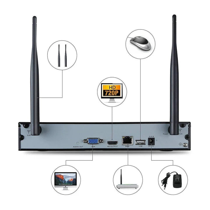 Kit CCTV Wireless 4 Camere Exterior/Interior cu Vizualizare Mobil, &nbsp;Inregistrare Detectare Miscare